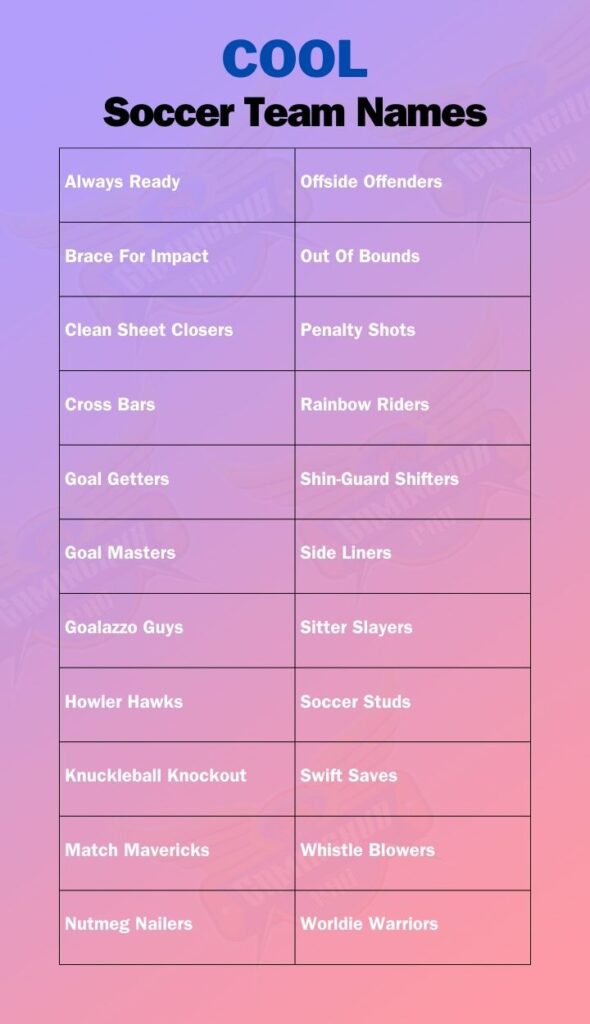 Cool Soccer Team Names