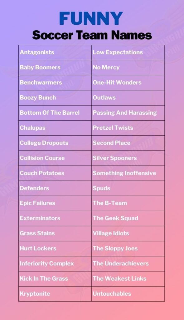 Funny Soccer Team Names