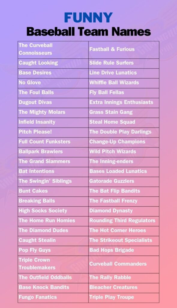 Funny Baseball Team Names