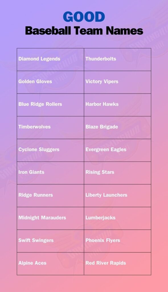 Good Baseball Team Names