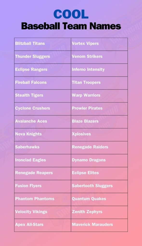 Cool Baseball Team Names