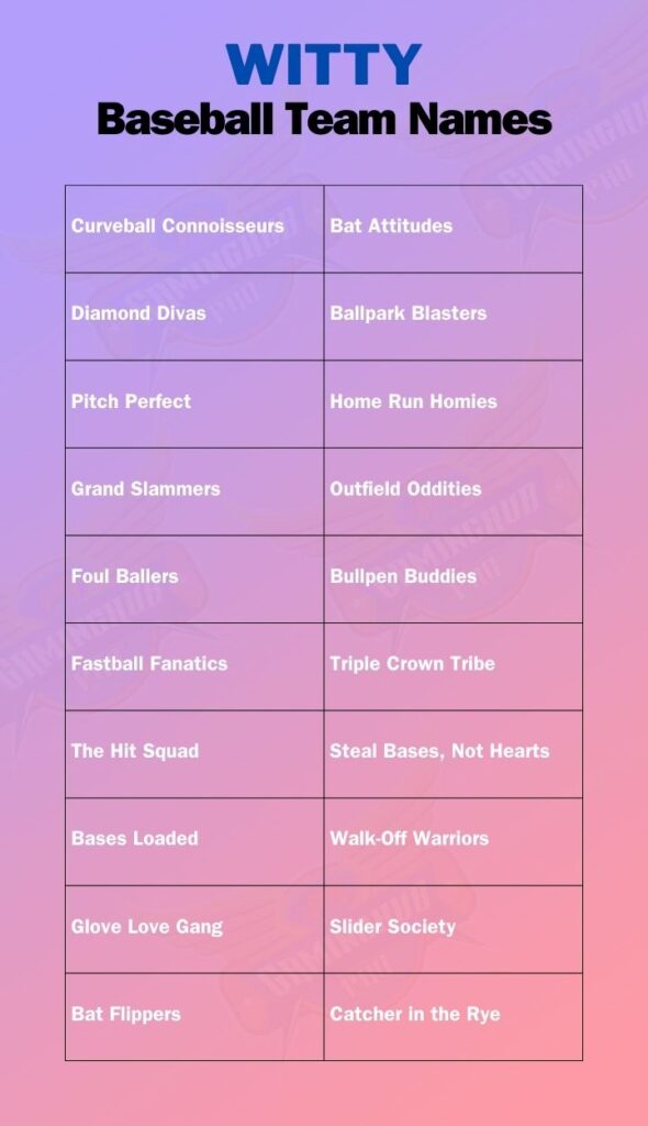 Witty Baseball Team Names