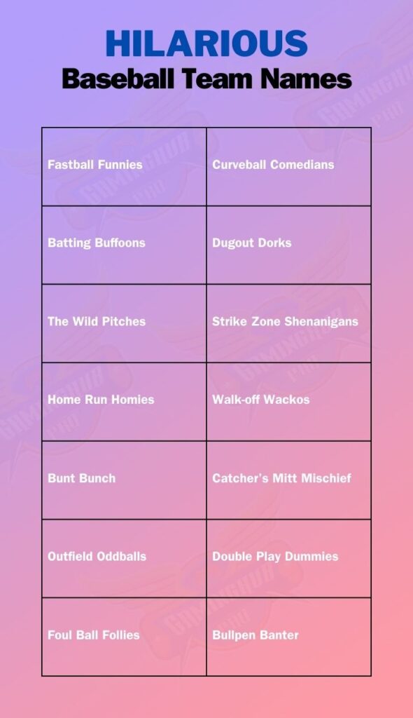 Hilarious Baseball Team Names
