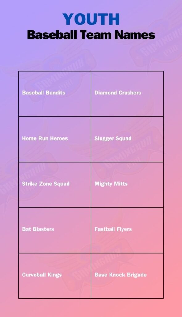 Youth Baseball Team Names