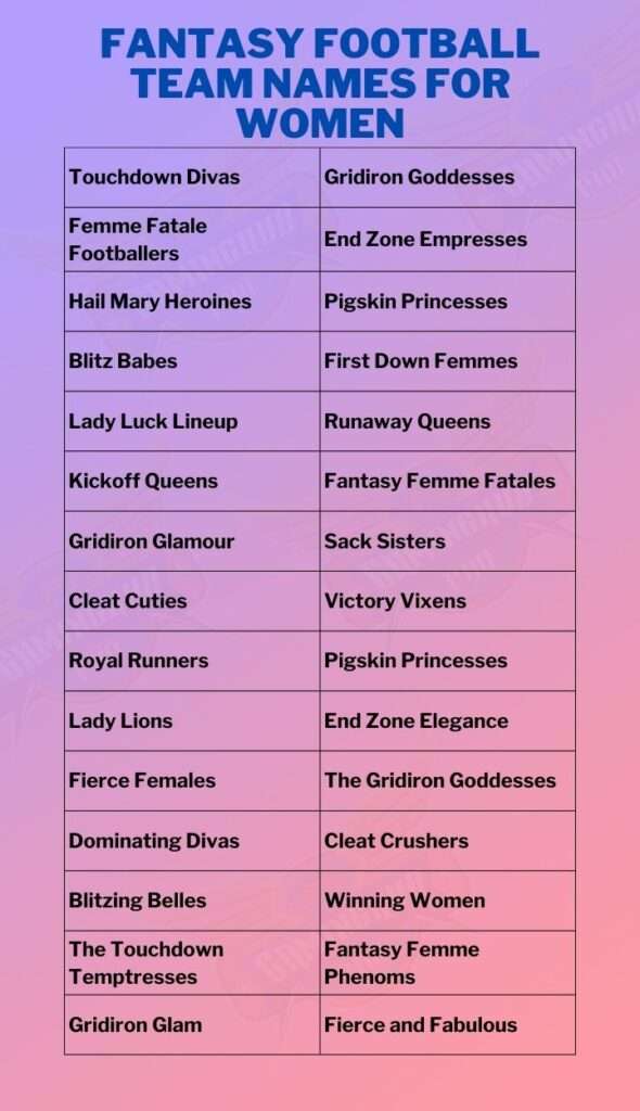 Fantasy Football Team Names For Women