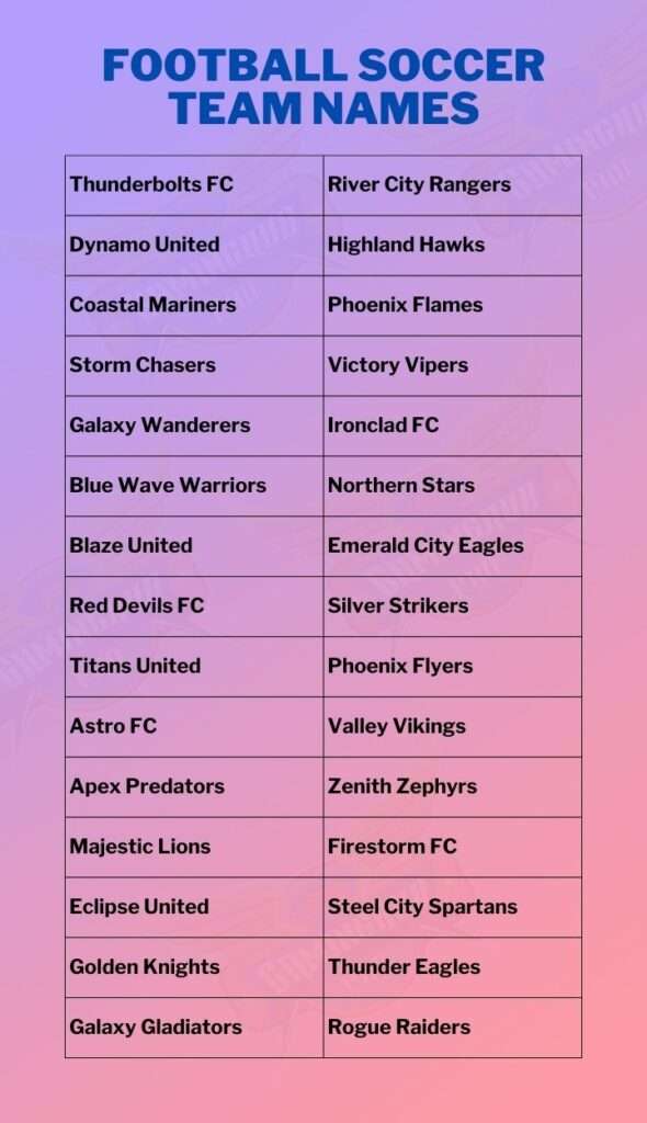 Football Soccer Team Names