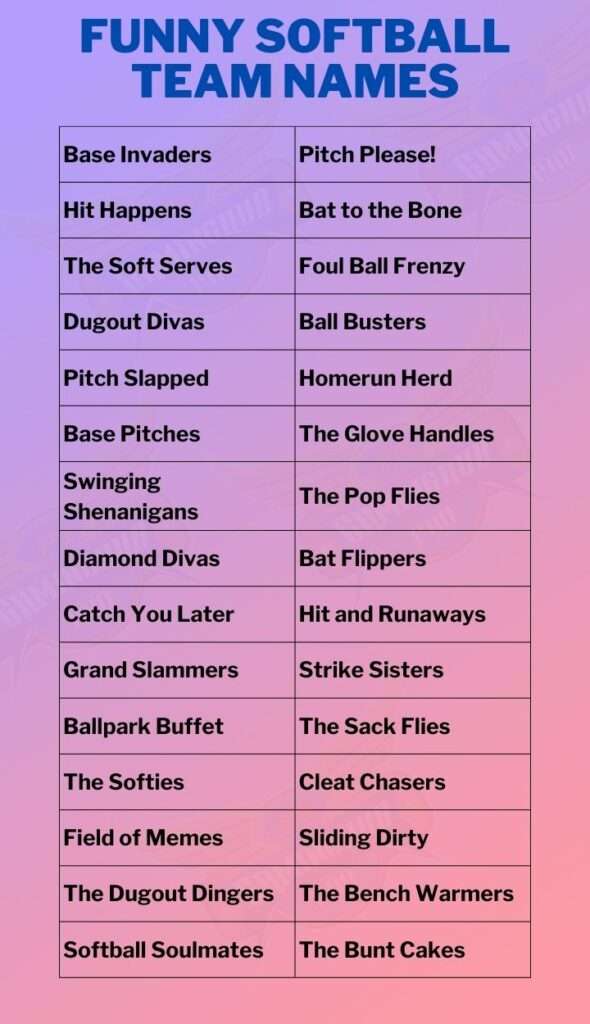 Funny Softball Team Names