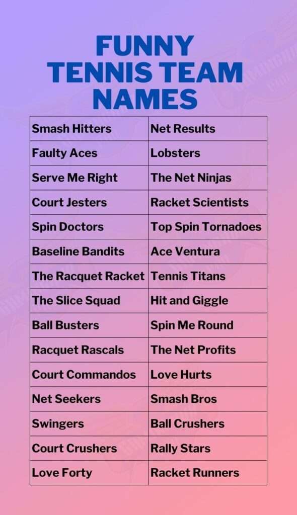 Funny Tennis Team Names