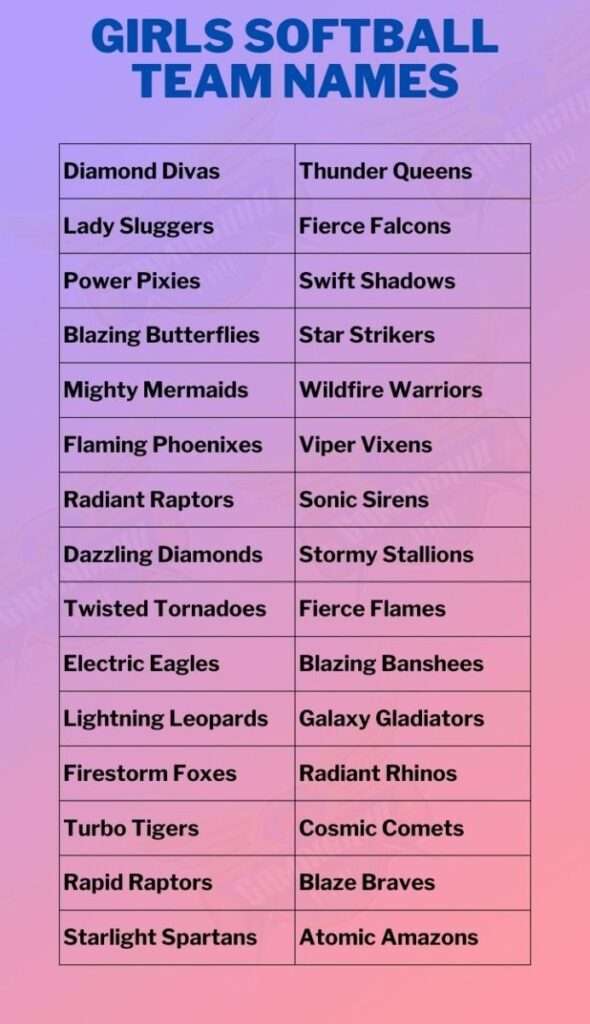 Girls Softball Team Names