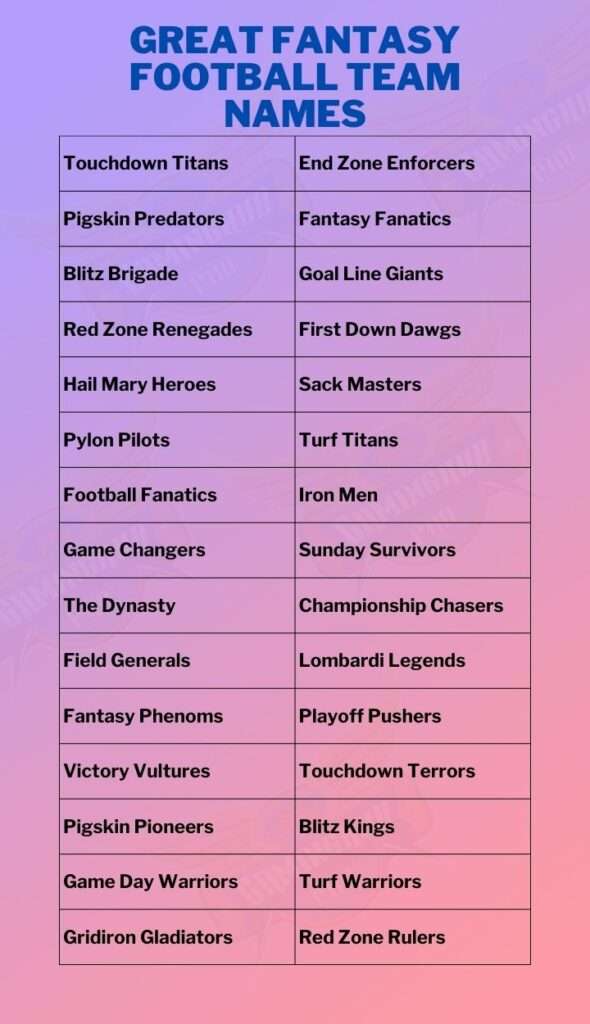 Great Fantasy Football Team Names