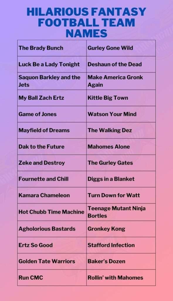 Hilarious Fantasy Football Team Names