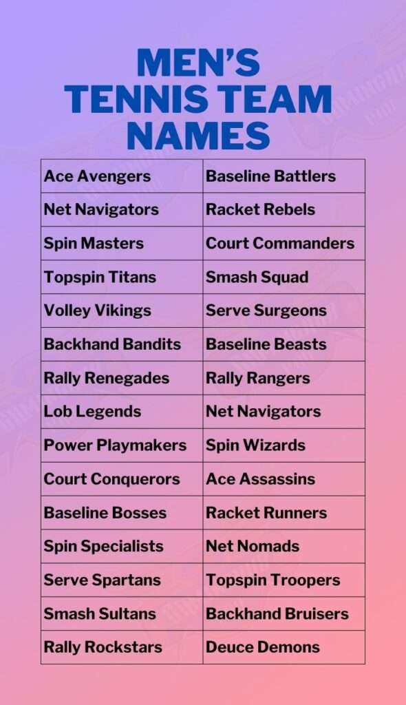 Men's Tennis Team Names