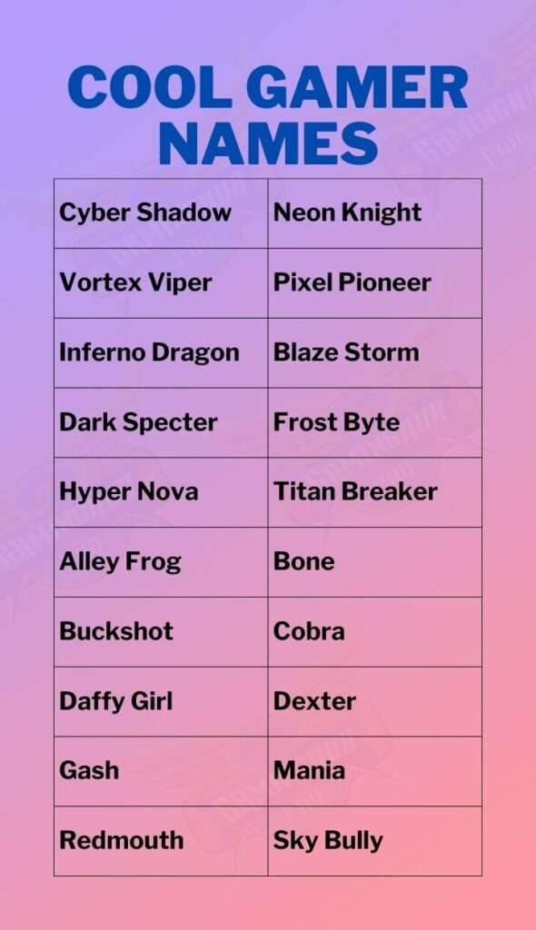 Cool Gamer Names