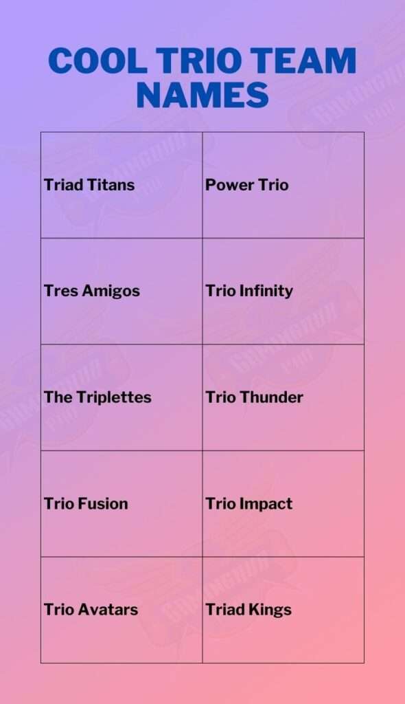 Cool Trio Team Name