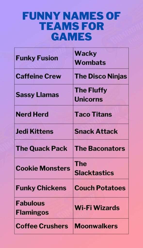 Funny Names Of Teams For Games