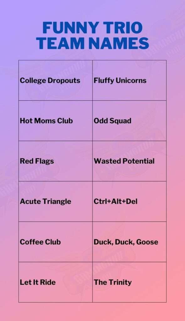 Funny Trio Team Name