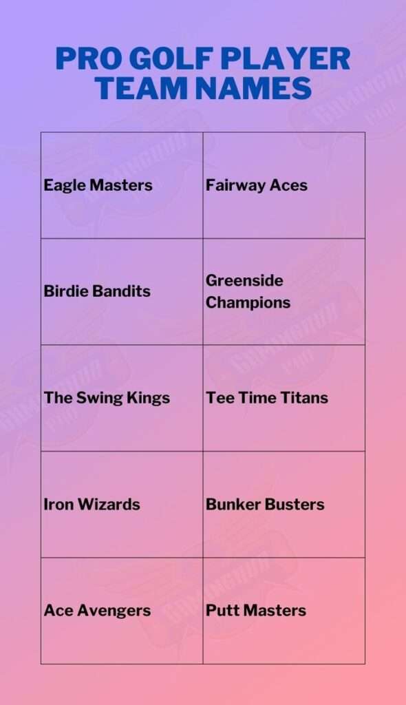 Pro Golf Player Team Names