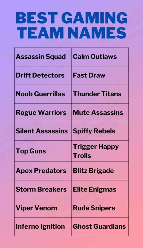 The Best Gaming Team Names