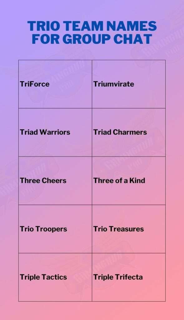 Trio Team Name for group chat