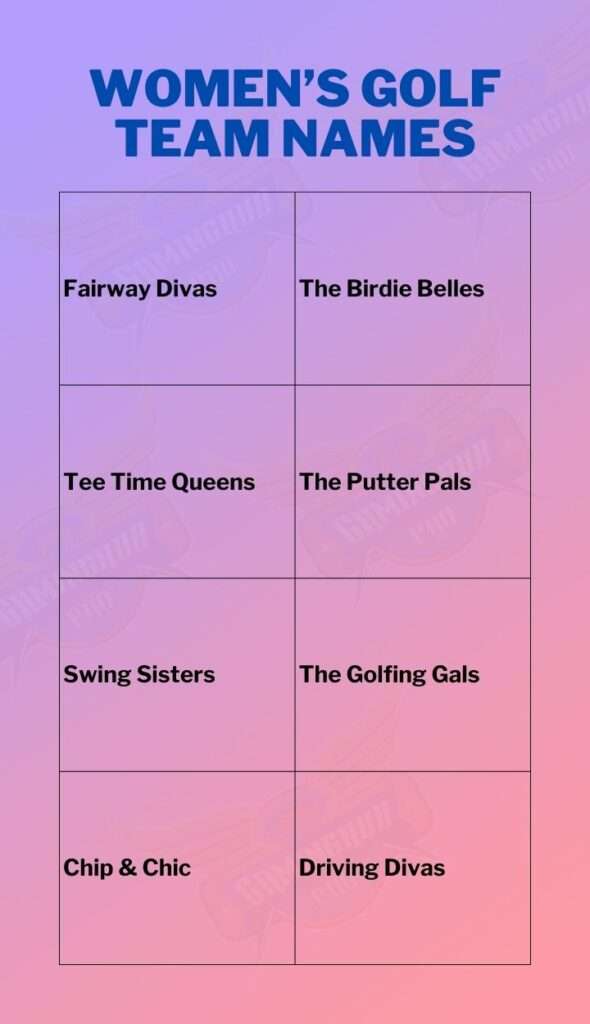 Women's Golf Team Names