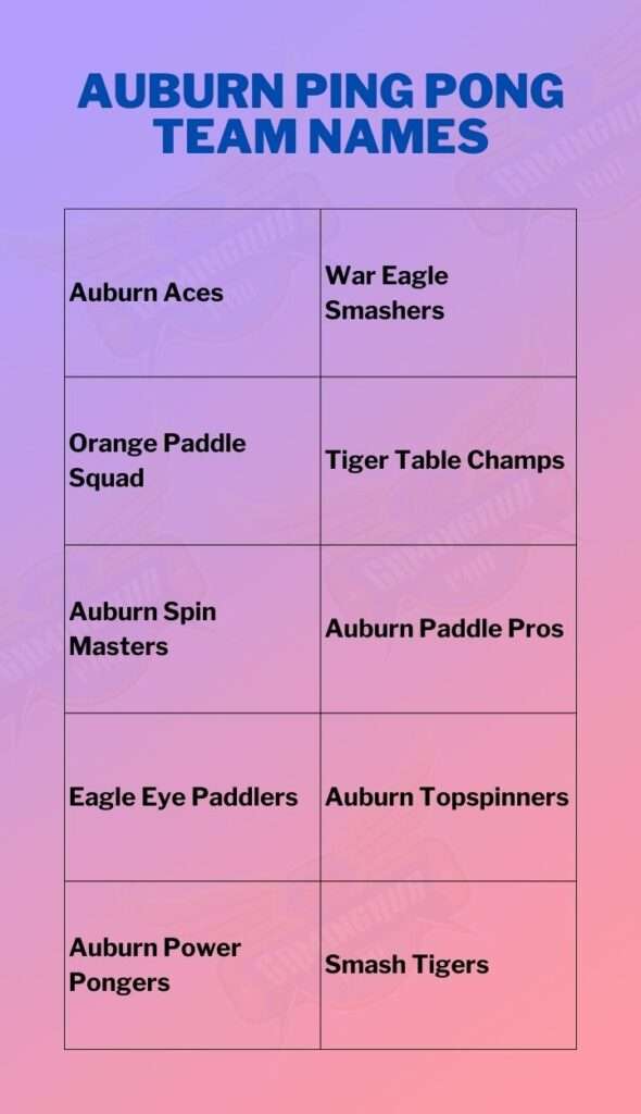Auburn Ping Pong Team Names