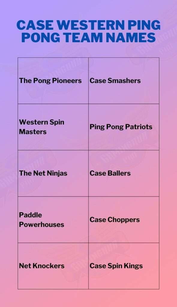 Case Western Ping Pong Team Names