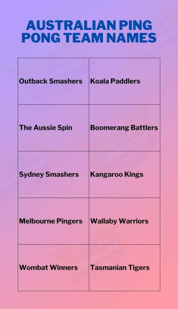 Australian Ping Pong Team Names