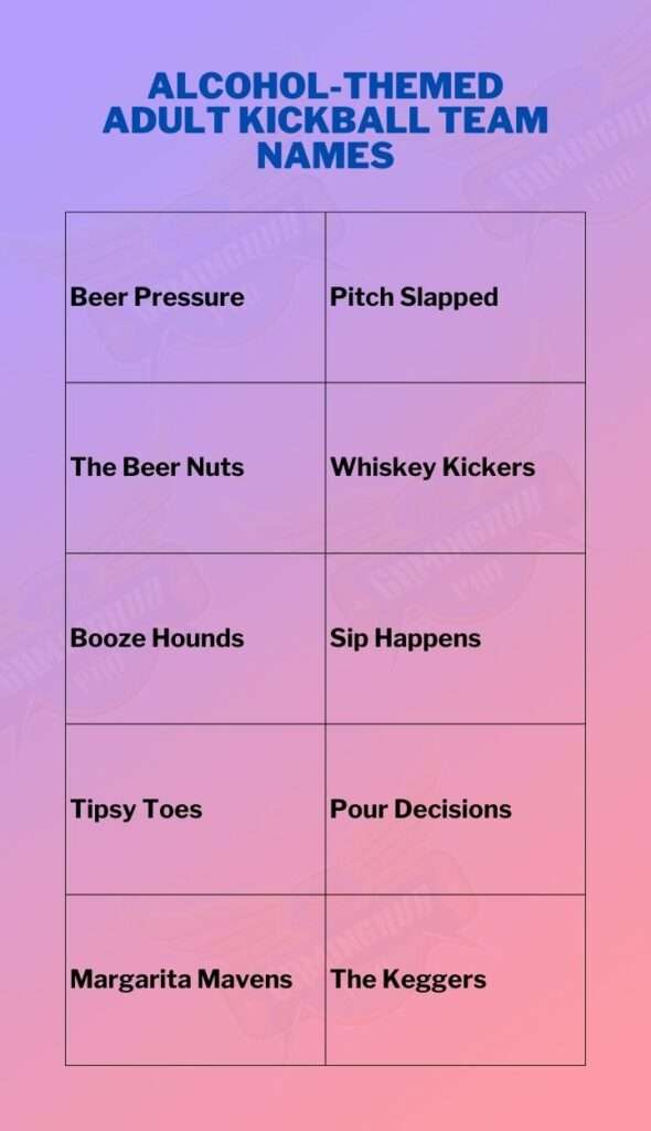 Alcohol-Themed Adult Kickball Team Names
