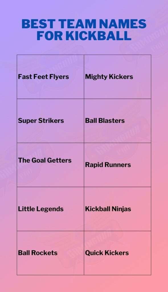 Best Team Names For Kickball