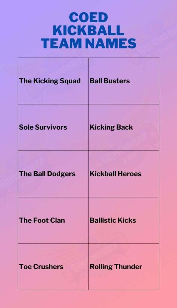 Coed kickball team names