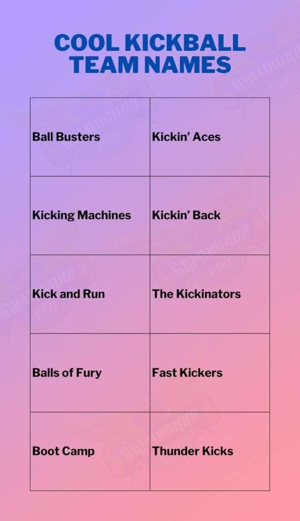 Cool kickball team names