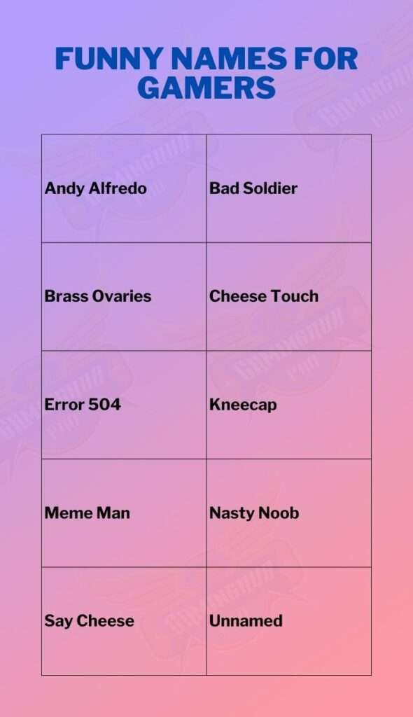 Funny Names For Gamers