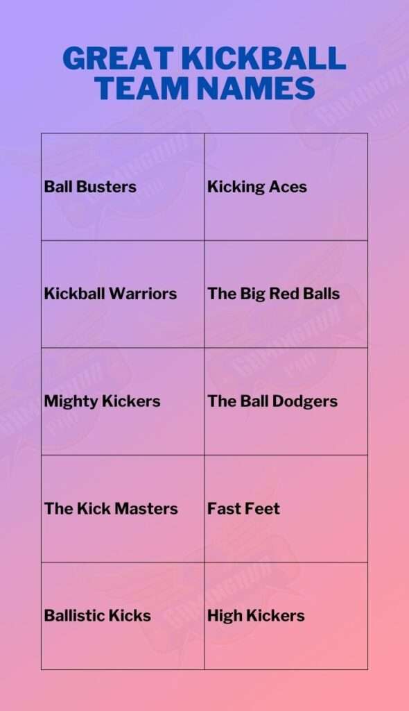 Great kickball team names